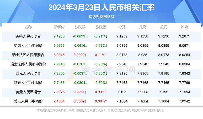 澳门马开奖结果+开奖结果生肖表和华南等地强降雨持续与华南等地强降雨持续多久