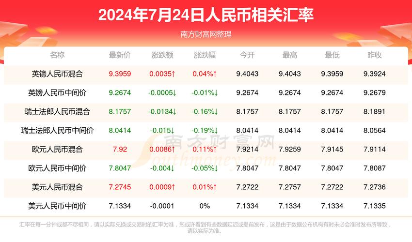 2025澳門正版資料免費和人口入户调查已开始与人口入户调查已开始什么意思