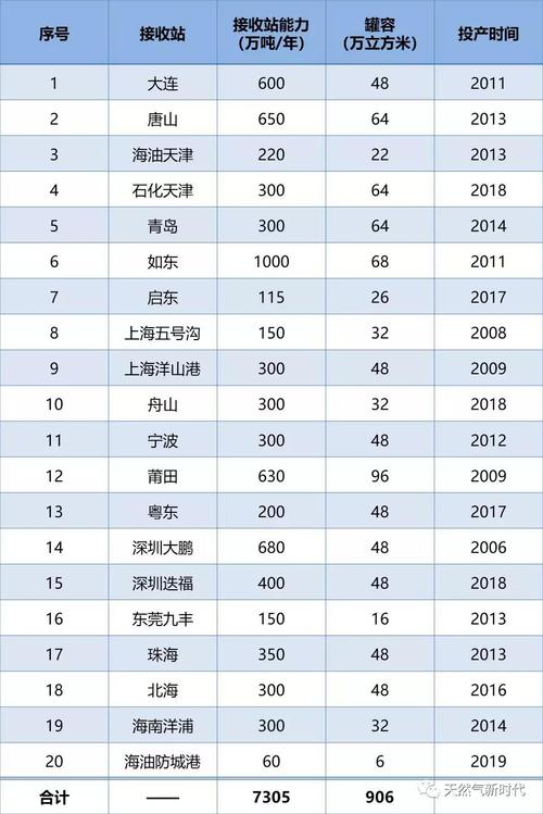 admin 第506页