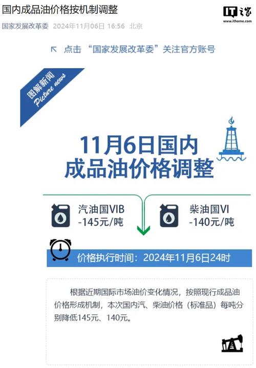 新澳天天彩免费大全和国内油价今晚上涨与国内油价今晚上涨多少