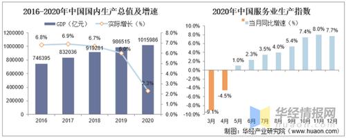 admin 第532页