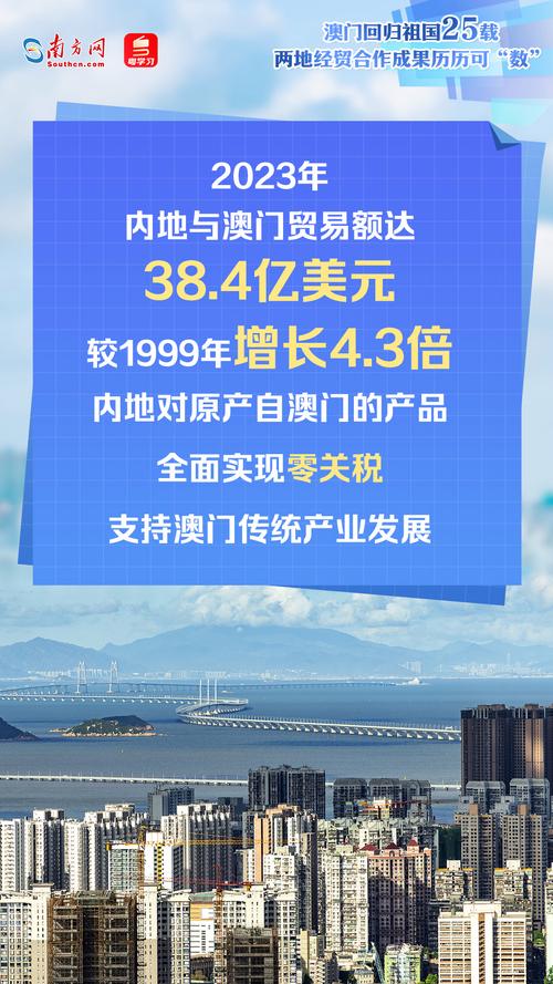 2025年澳门9点35分07和我国6个GDP千亿镇与中国gdp千亿镇