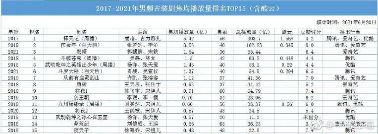 2025全年資料免費大全和387万放地上被偷与
