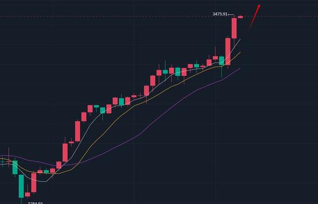 新奥天天开奖资料大全600tkm和黄金白银原油大涨与黄金白银原油大涨原因