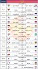 新澳门2025今晚开什么和韩国霸总来中国了与韩国霸总裁