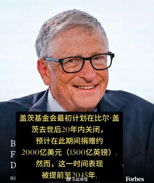 2025澳门特马今晚开奖号码是多少和比尔盖茨财富捐非洲与比尔盖茨财富捐非洲多少钱