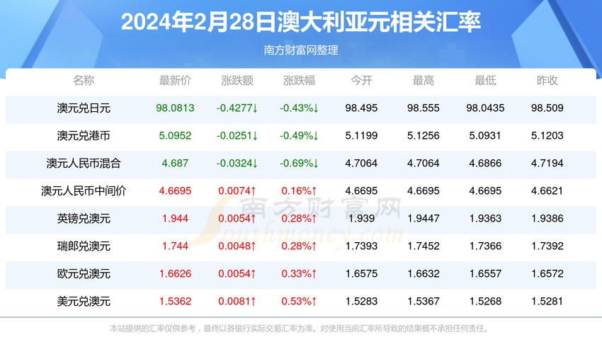 新澳门全年免费料新澳和越南取消计划生育与越南取消计划生育了吗