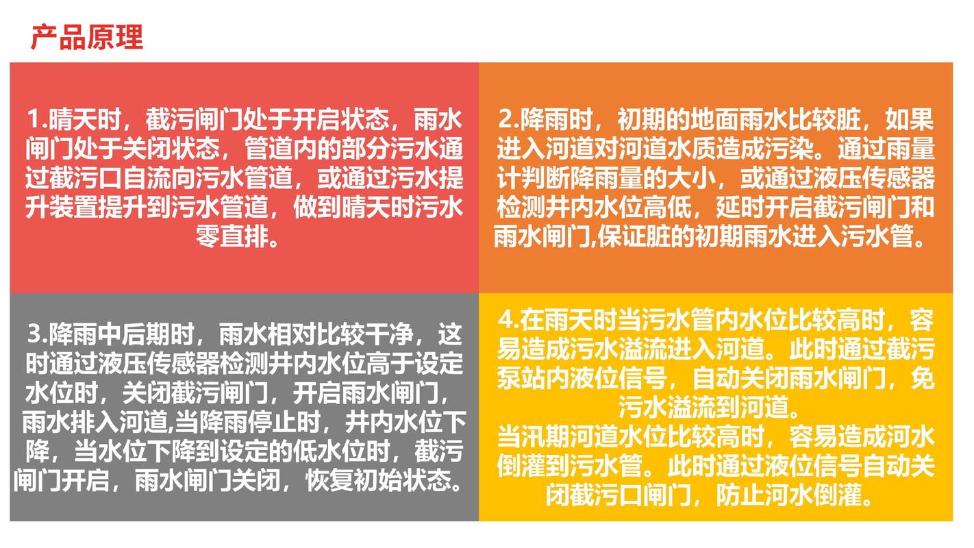 admin 第123页