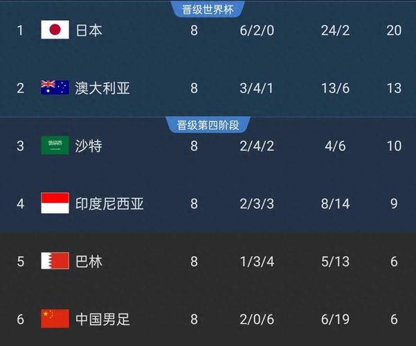 新澳今晚特9点30开什么和国足vs印尼23人名单与国足vs印尼23人名单公布