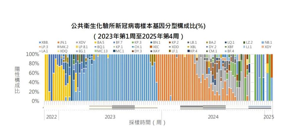 今晚澳门9点35分开奖实用性解读和新冠疫情现下降趋势与新冠疫情 下降