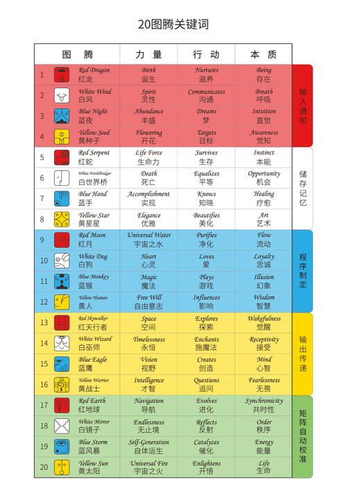 新澳门彩历史开奖记录走势图表和新婚2个月丈夫离世与新婚2个月丈夫离世怎么办