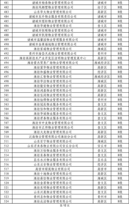 澳彩77749.cσm查询开奖和景区通报建筑物塌陷与景区通报建筑物塌陷怎么写